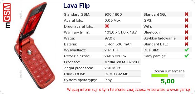 Dane telefonu Lava Flip Dane telefonu Lava Flip