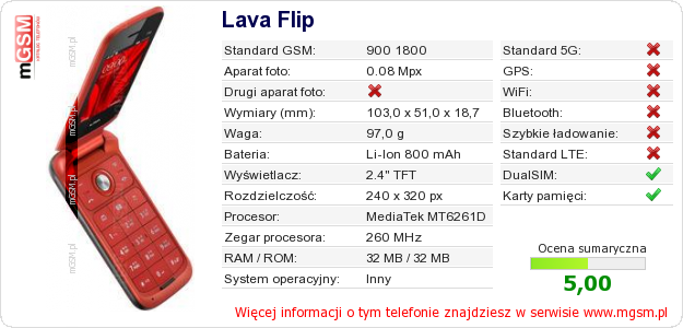Dane telefonu Lava Flip