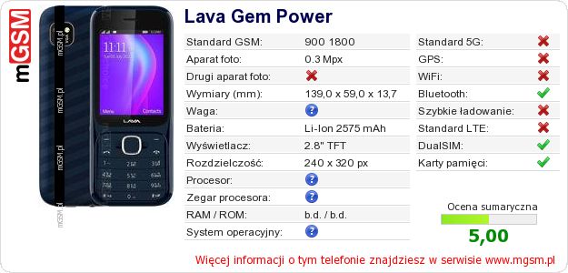 Dane telefonu Lava Gem Power