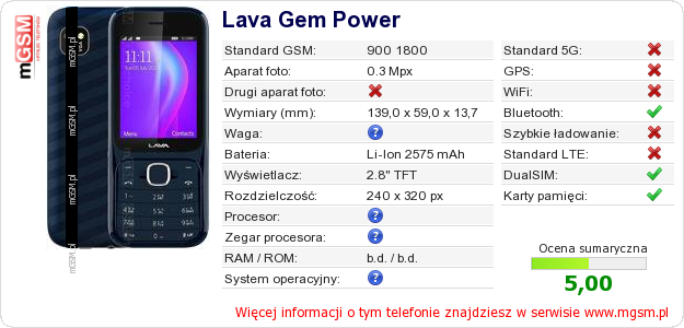 Dane telefonu Lava Gem Power