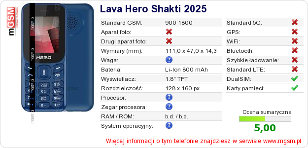 Dane telefonu Lava Hero Shakti 2025 Dane telefonu Lava Hero Shakti 2025