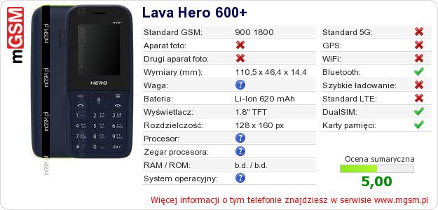 Dane telefonu Lava Hero 600+ Dane telefonu Lava Hero 600+