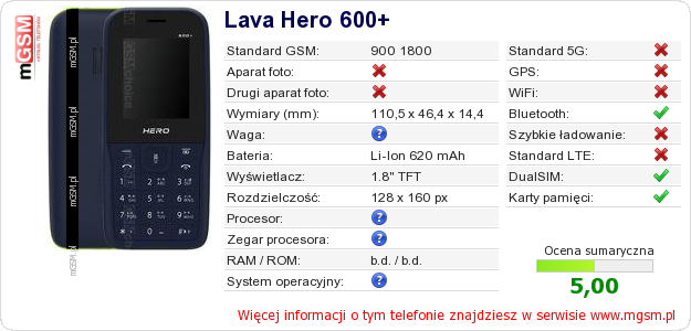 Dane telefonu Lava Hero 600+