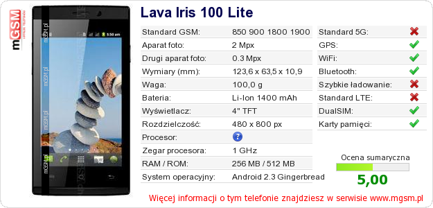 Dane telefonu Lava Iris 100 Lite