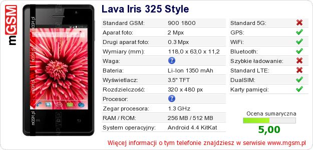 Dane telefonu Lava Iris 325 Style
