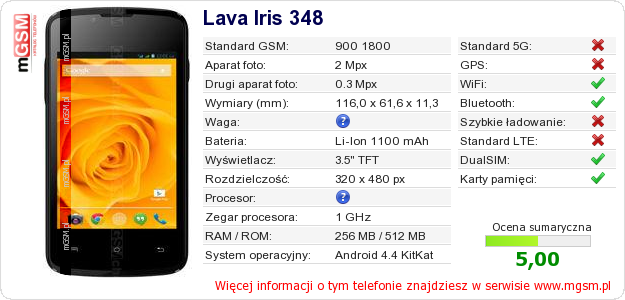 Dane telefonu Lava Iris 348