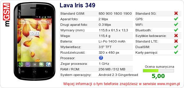 Dane telefonu Lava Iris 349