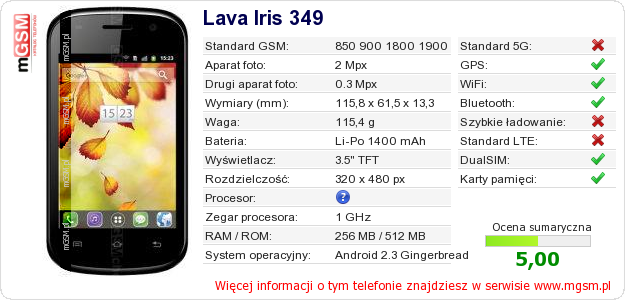 Dane telefonu Lava Iris 349