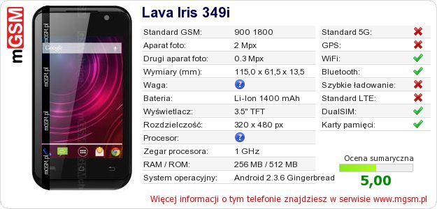 Dane telefonu Lava Iris 349i Dane telefonu Lava Iris 349i