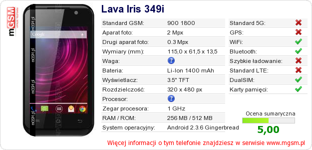 Dane telefonu Lava Iris 349i