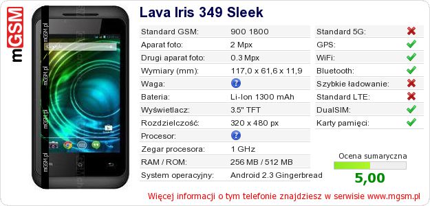 Dane telefonu Lava Iris 349 Sleek