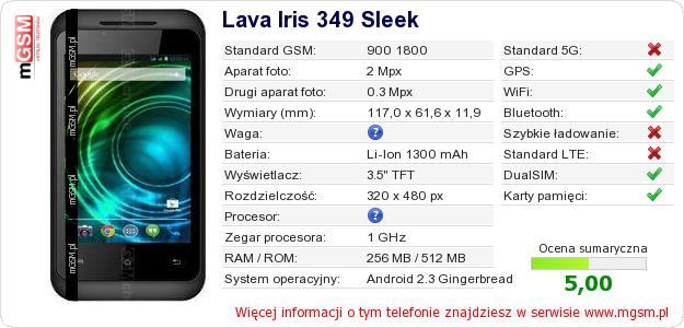 Dane telefonu Lava Iris 349 Sleek