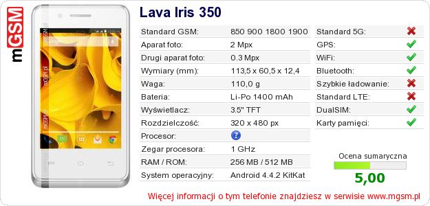 Dane telefonu Lava Iris 350 Dane telefonu Lava Iris 350