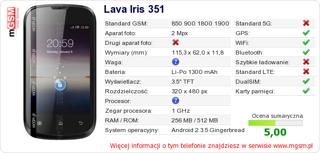 Dane telefonu Lava Iris 351