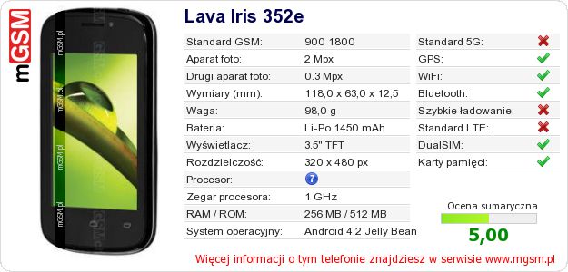 Dane telefonu Lava Iris 352e Dane telefonu Lava Iris 352e