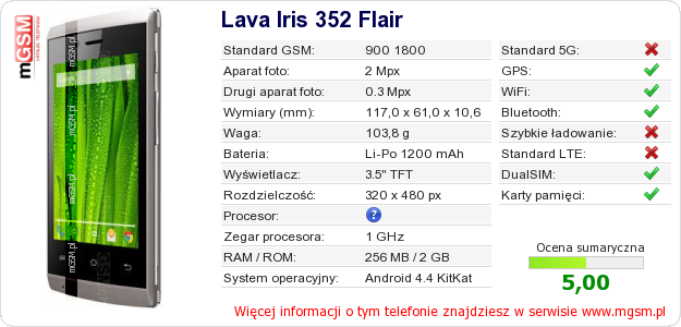 Dane telefonu Lava Iris 352 Flair Dane telefonu Lava Iris 352 Flair