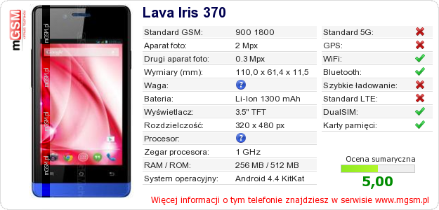 Dane telefonu Lava Iris 370 Dane telefonu Lava Iris 370