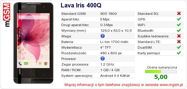 Dane telefonu Lava Iris 400Q Dane telefonu Lava Iris 400Q