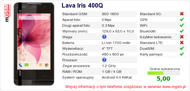Dane telefonu Lava Iris 400Q