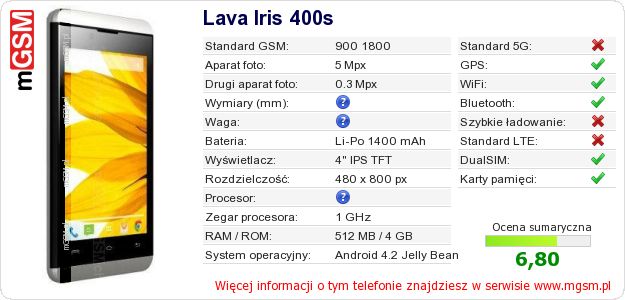 Dane telefonu Lava Iris 400s Dane telefonu Lava Iris 400s