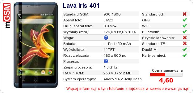 Dane telefonu Lava Iris 401