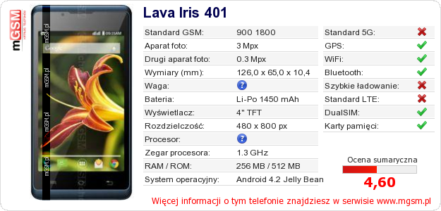 Dane telefonu Lava Iris 401