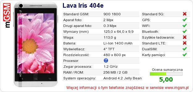 Dane telefonu Lava Iris 404e