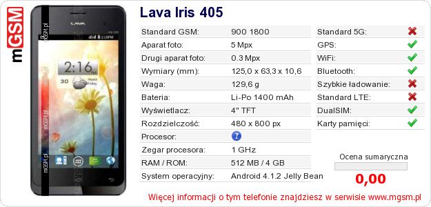 Dane telefonu Lava Iris 405 Dane telefonu Lava Iris 405