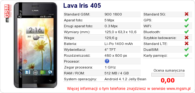 Dane telefonu Lava Iris 405