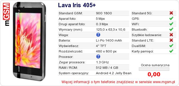 Dane telefonu Lava Iris 405+