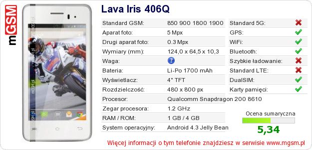 Dane telefonu Lava Iris 406Q Dane telefonu Lava Iris 406Q