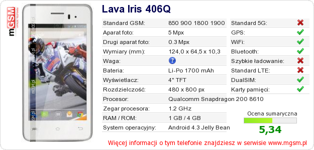 Dane telefonu Lava Iris 406Q
