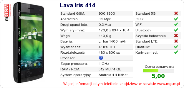Dane telefonu Lava Iris 414