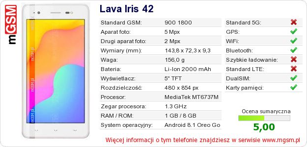 Dane telefonu Lava Iris 42 Dane telefonu Lava Iris 42