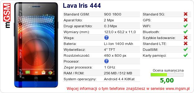 Dane telefonu Lava Iris 444 Dane telefonu Lava Iris 444