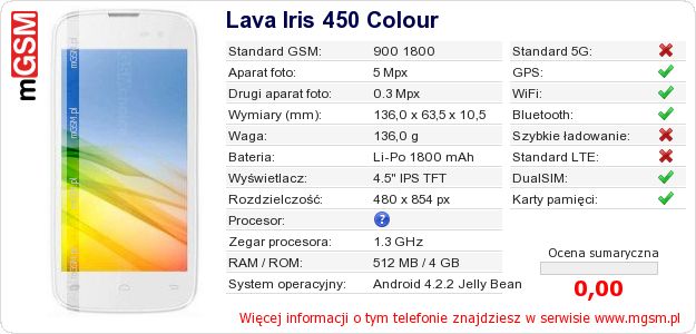 Dane telefonu Lava Iris 450 Colour Dane telefonu Lava Iris 450 Colour