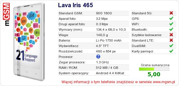 Dane telefonu Lava Iris 465 Dane telefonu Lava Iris 465