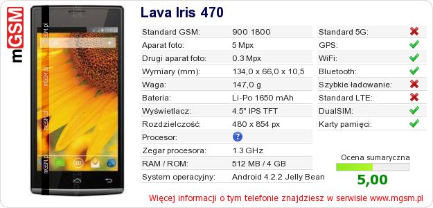 Dane telefonu Lava Iris 470
