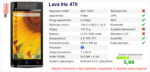 Dane telefonu Lava Iris 470