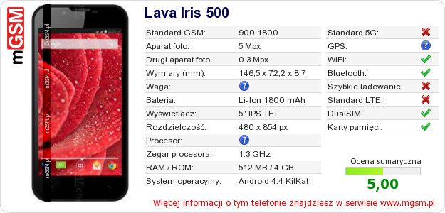 Dane telefonu Lava Iris 500