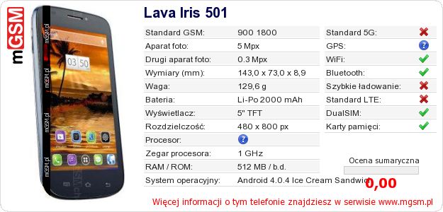 Dane telefonu Lava Iris 501