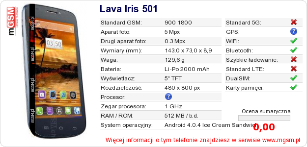 Dane telefonu Lava Iris 501