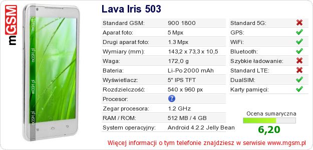 Dane telefonu Lava Iris 503