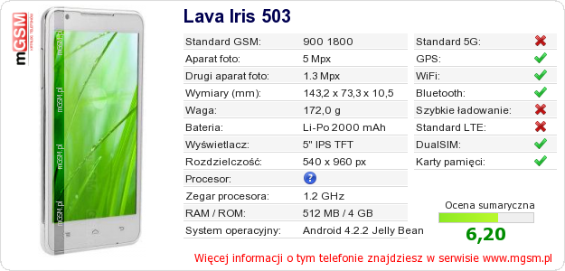 Dane telefonu Lava Iris 503