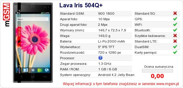 Dane telefonu Lava Iris 504Q+ Dane telefonu Lava Iris 504Q+