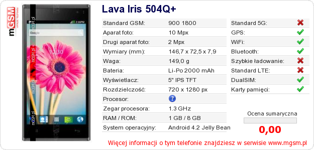 Dane telefonu Lava Iris 504Q+