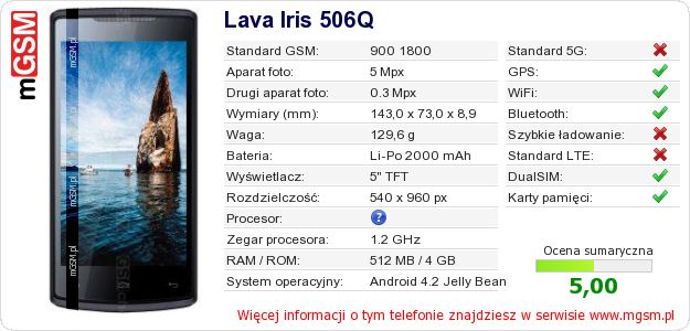 Dane telefonu Lava Iris 506Q Dane telefonu Lava Iris 506Q