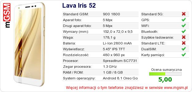 Dane telefonu Lava Iris 52 Dane telefonu Lava Iris 52