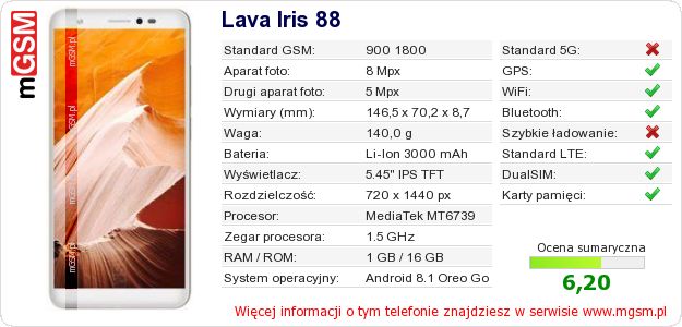 Dane telefonu Lava Iris 88 Dane telefonu Lava Iris 88