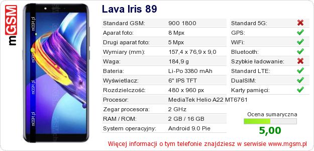 Dane telefonu Lava Iris 89